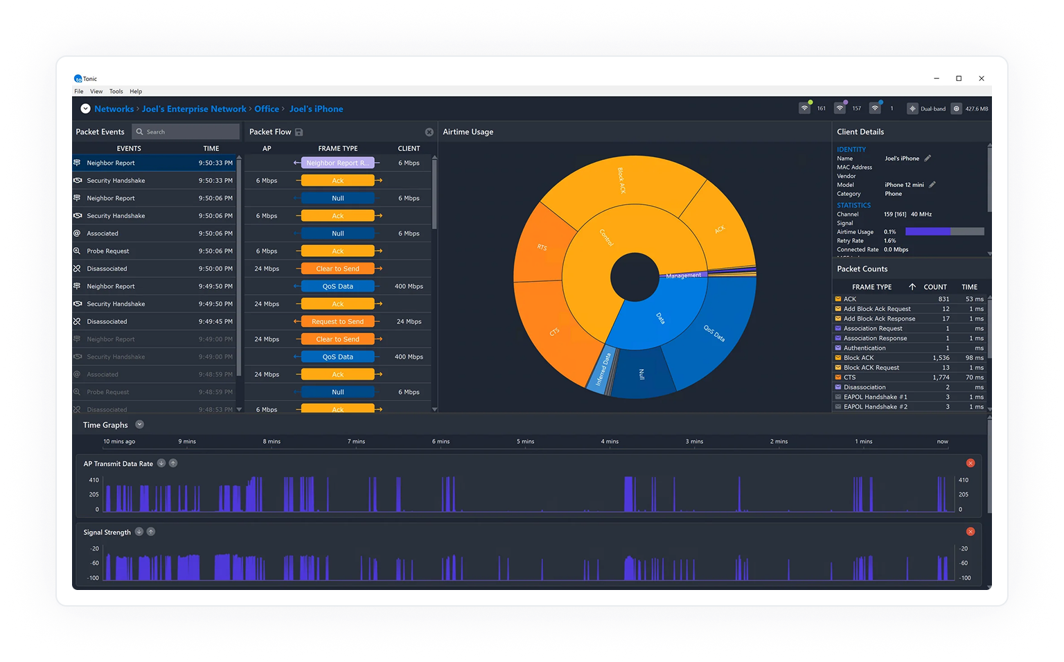Illustration of Oscium product features and workspace analytics